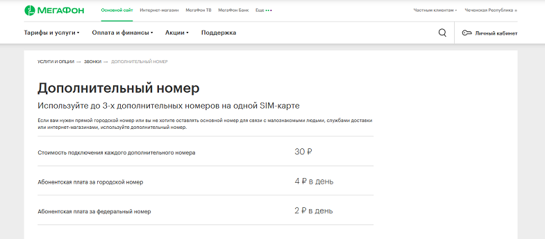 Услуга МегаФон "Дополнительный номер"