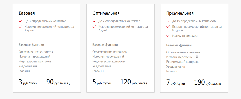 Сколько стоит на МТС "Ребенок под присмотром"