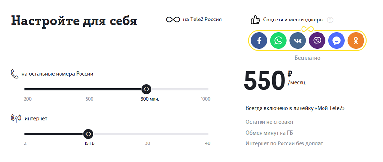 Конструктор тарифов Теле2